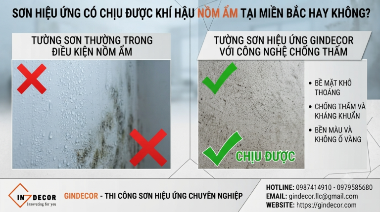 Sơn hiệu ứng có chịu được khí hậu nồm ẩm tại miền Bắc hay không?