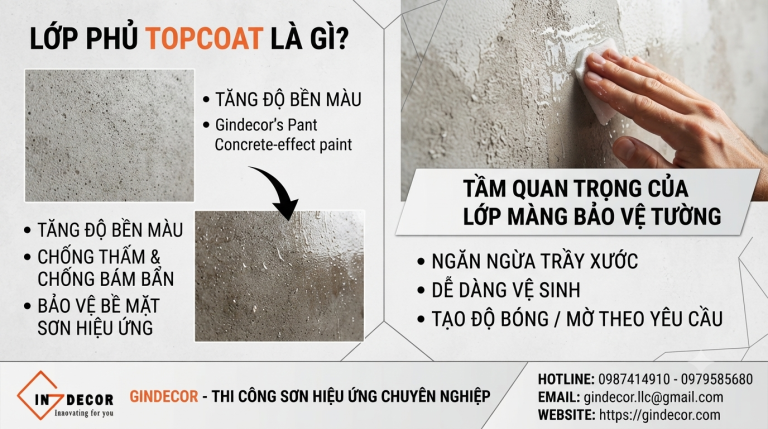 Lớp phủ Topcoat là gì? Tầm quan trọng của lớp màng bảo vệ tường